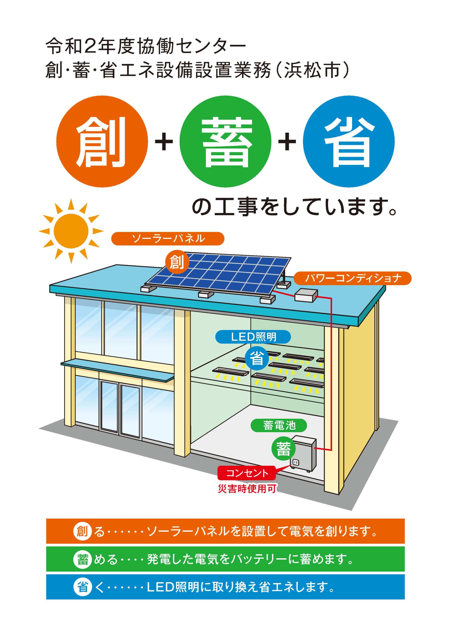 浜松市発注「協働センター創・蓄・省エネ設備設置業務」を受託いたしました