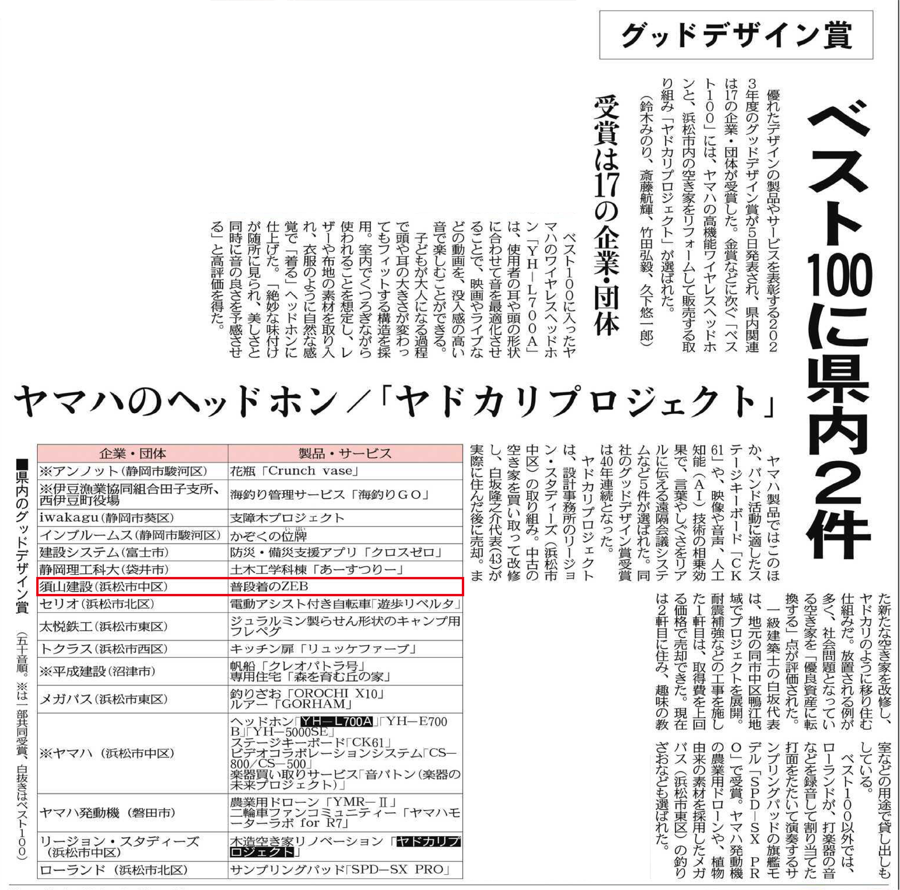 「普段着のZEB」グッドデザイン賞受賞が、中日新聞に掲載されました