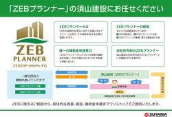 「ZEBプランナー」を取得しました。