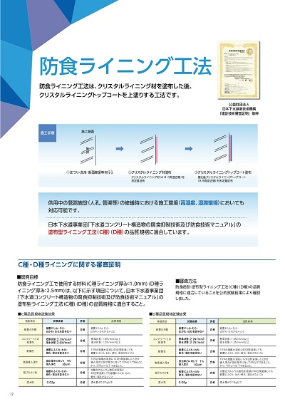 防食ライニング工法