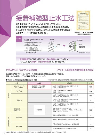 接着補強止水工法