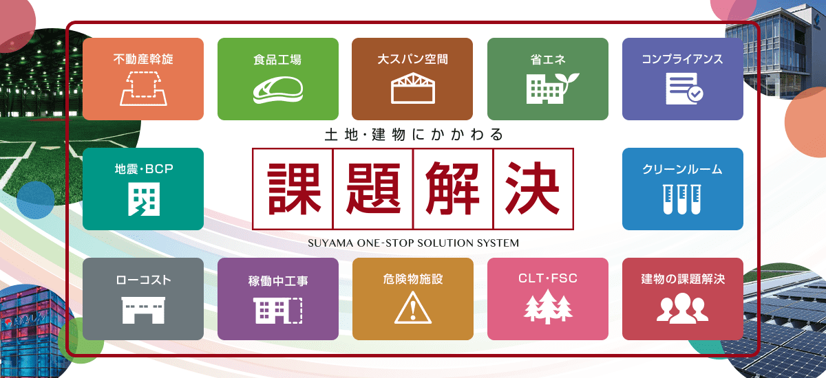 土地・建物にかかわる課題解決