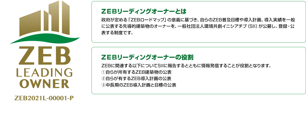 ZEBリーディングオーナーとは